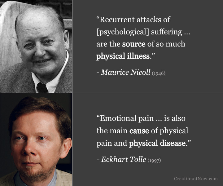 Maurice Nicoll and Eckhart Tolle state that psychological pain and suffering can lead to physical disease