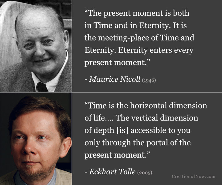 Quotes about how the present moment is the entry point for the vertical dimension that's beyond time