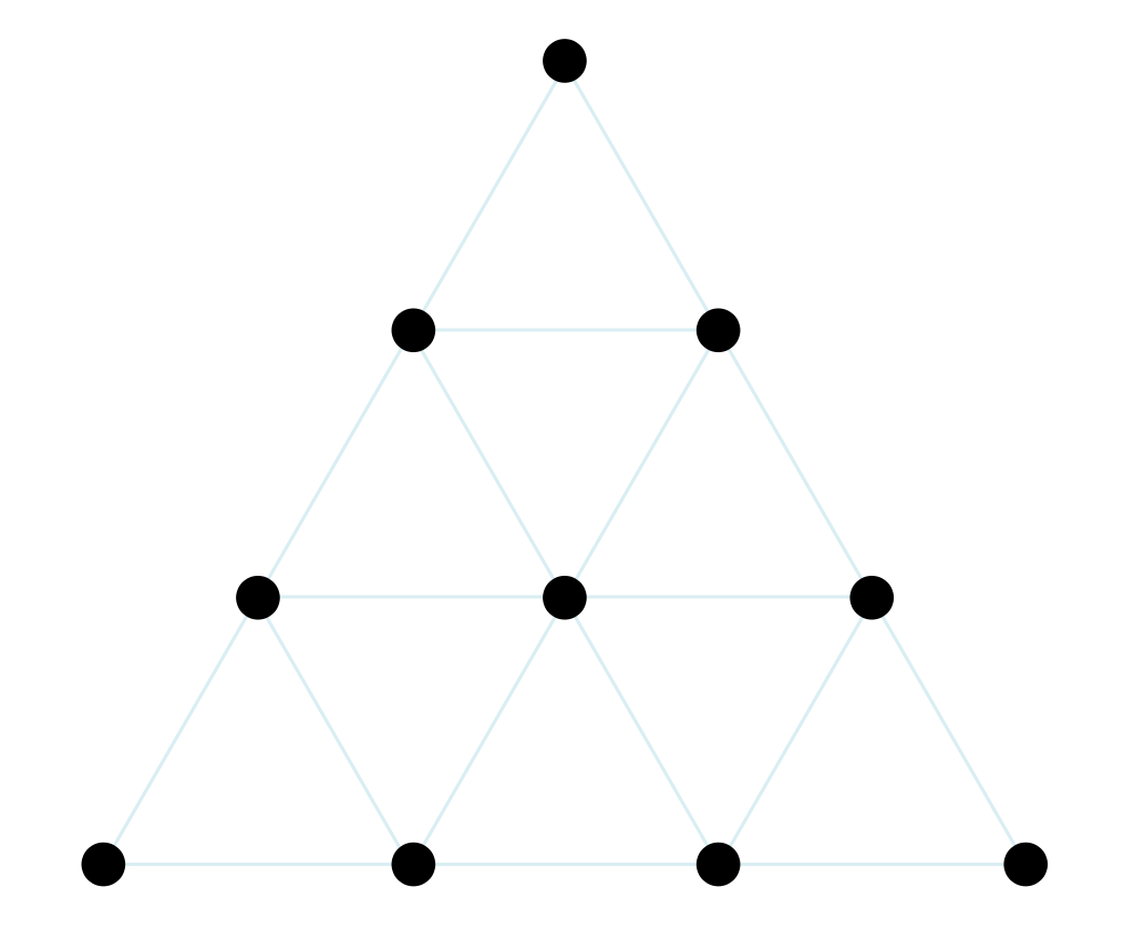 The Tetraktys symbol