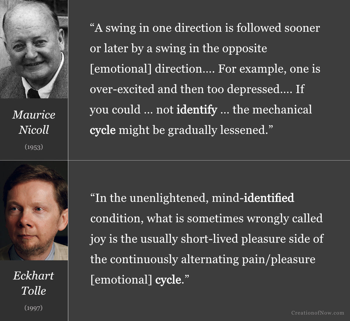 Maurice Nicoll and Eckhart Tolle quotes about how identification keeps one stuck in alternating emotional cycles