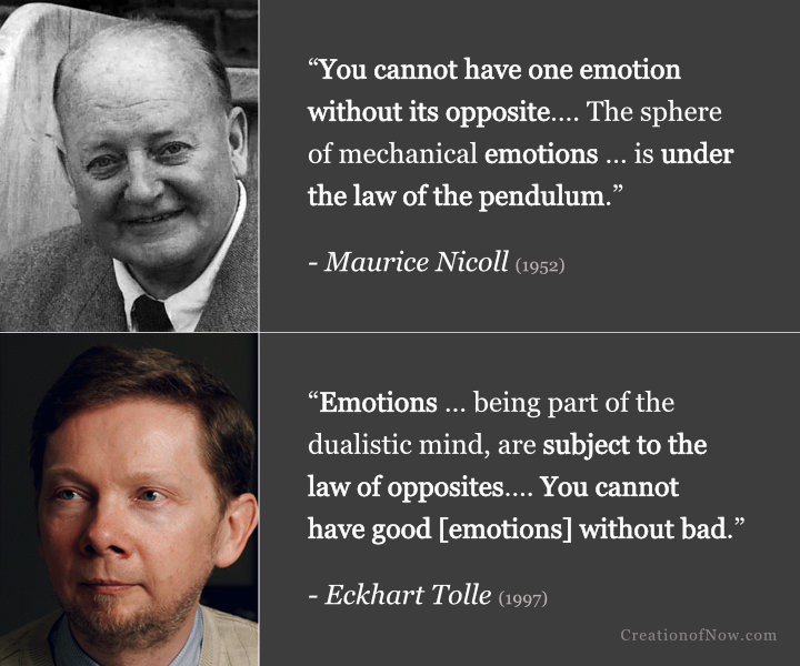 Maurice Nicoll and Eckhart Tolle quotes about the law of the pendulum / opposites